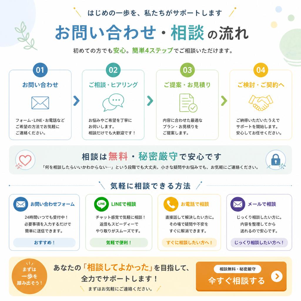 今すぐ相談を！自分に合った働き方を見つけよう