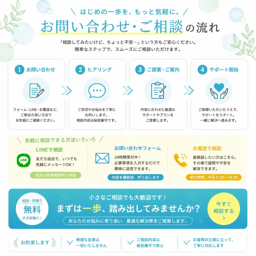 今すぐ相談を！自分に合った働き方を見つけよう
